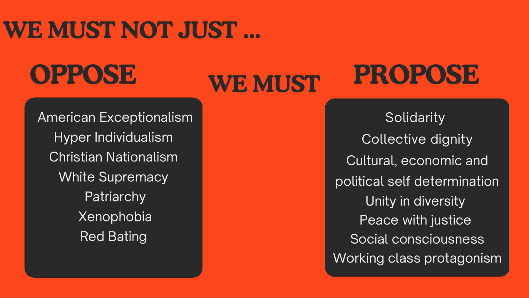 Session 1 slide: 'We must not just OPPOSE — we must PROPOSE.' OPPOSE list: American exceptionalism, hyper individualism, Christian nationalism, white supremacy, patriarchy, xenophobia, red baiting. PROPOSE list: solidarity, collective dignity, cultural/economic/political self-determination, unity in diversity, peace with justice, social consciousness, working class protagonism.